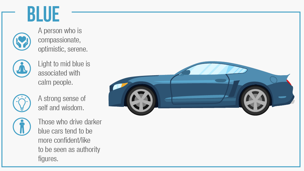What Does The Color of Your Car Say About You? TouchUpDirect