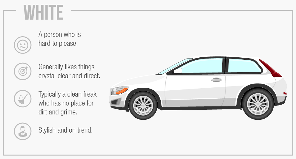 What Does The Color of Your Car Say About You? TouchUpDirect