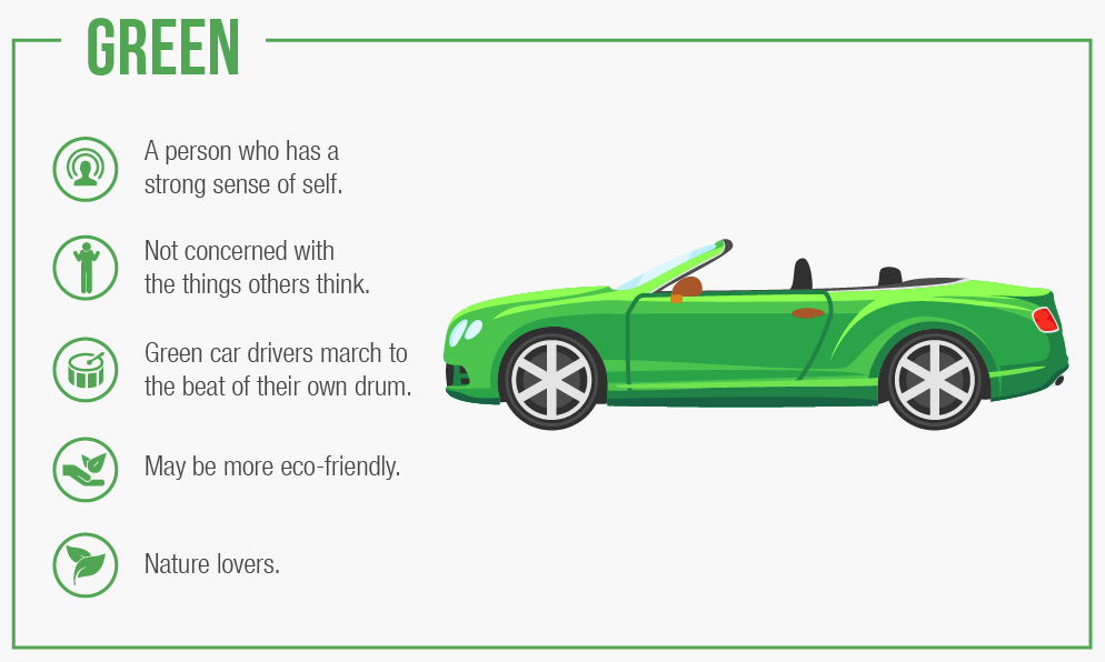 What Does The Color of Your Car Say About You? TouchUpDirect