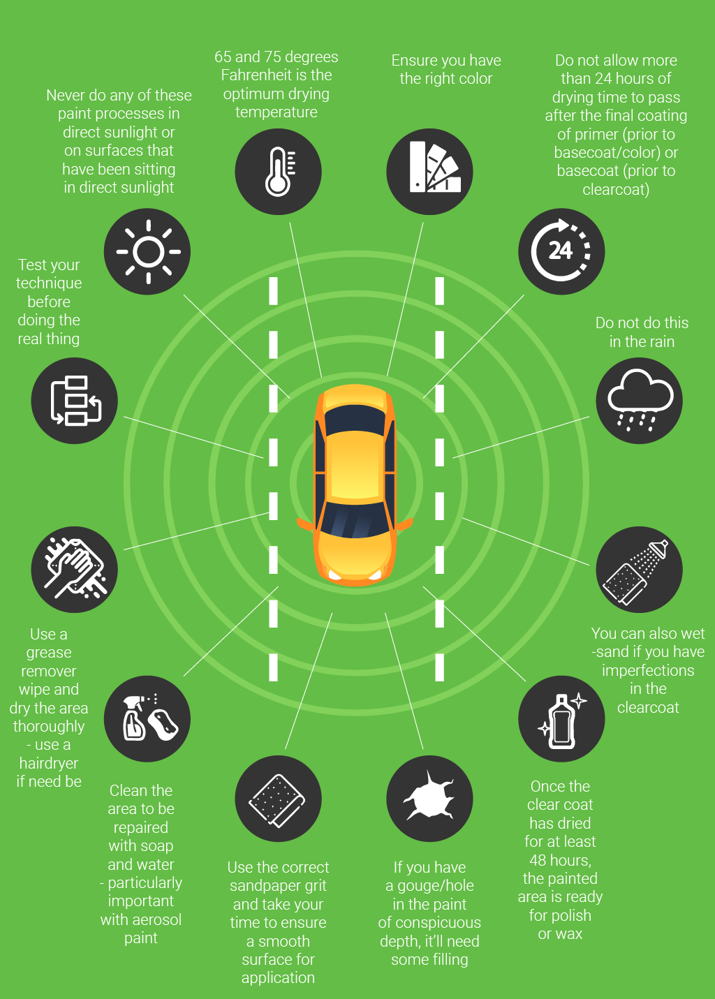Tips For Applying Touch Up Paint To Your Car TouchUpDirect