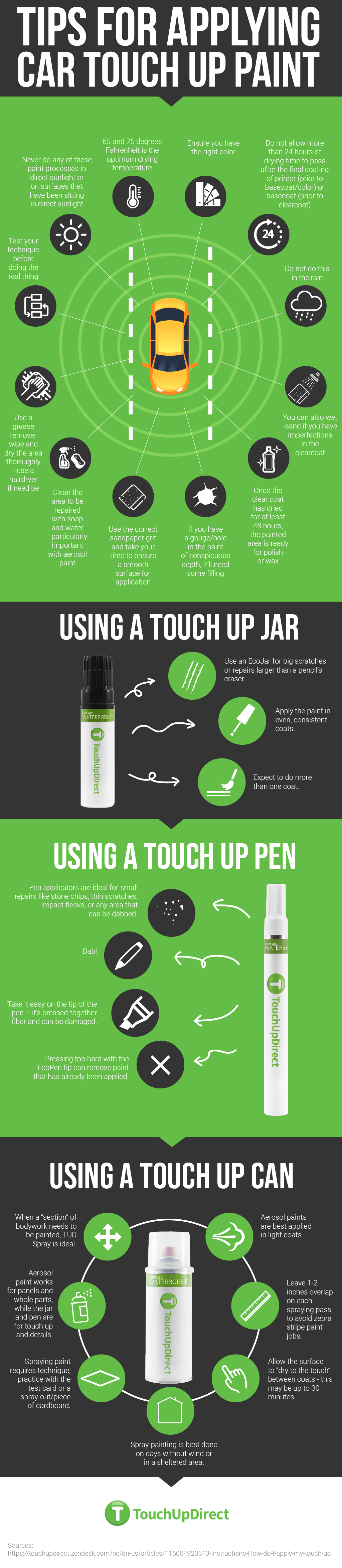 Tips For Applying Touch Up Paint To Your Car TouchUpDirect