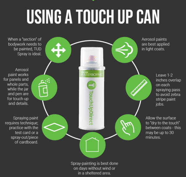 Tips For Applying Touch Up Paint To Your Car TouchUpDirect