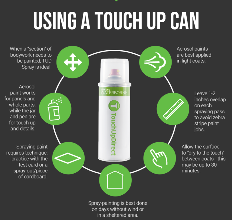 Tips For Applying Touch Up Paint To Your Car TouchUpDirect