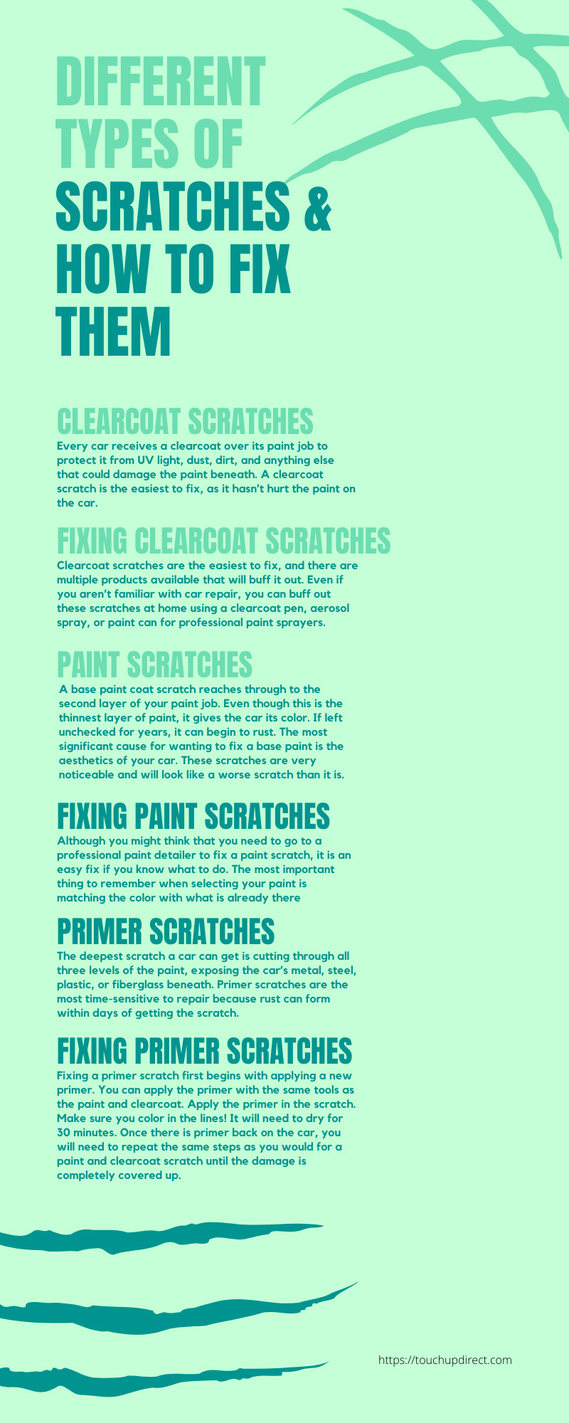 Guide to Car Scratch Removers: Usage, Types & More