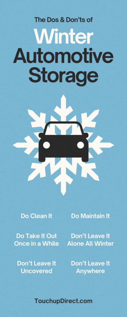 The Dos & Don’ts of Winter Automotive Storage