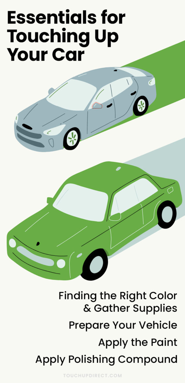 Essentials for Touching Up Your Car
