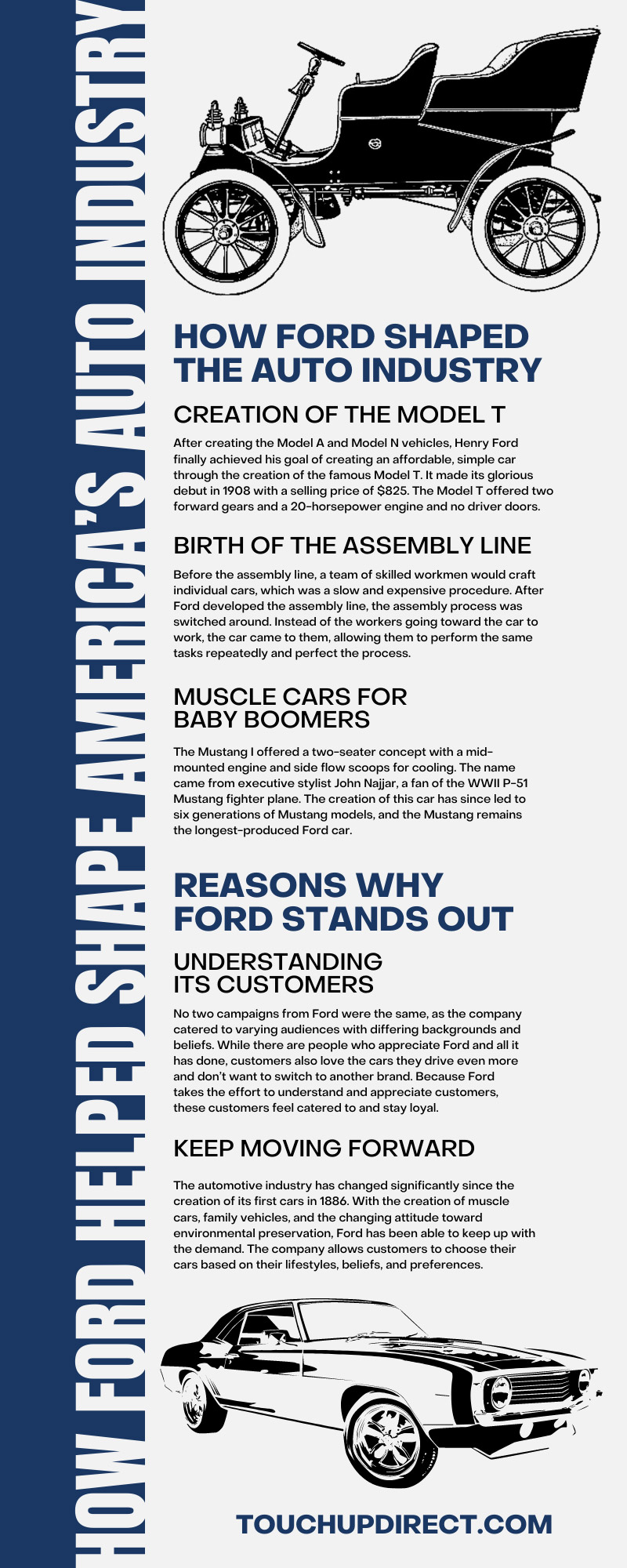 How Ford Helped Shape America’s Auto Industry