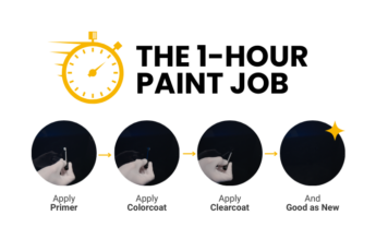 The 1-Hour Paint Job